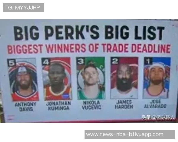 奇才收浓眉成交易赢家骑士换哈登仅列第四位分析